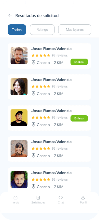 Chismo